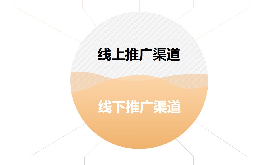 宁波招商公司策划部、设计部、广告部、网络部、培训部、招商部，企业瞬间拥有强大的招商专业服务团队，招商外包可以大幅度的降低企业的招商成本，让招商的速度更快，成功更好，根据一些数据显示